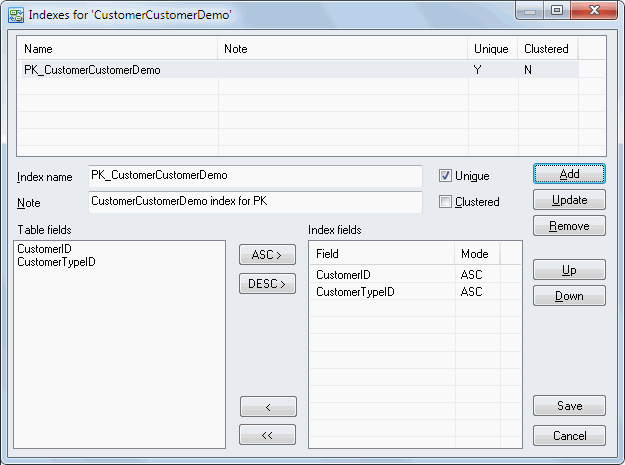 DTM Data Modeler: Indexes Editor