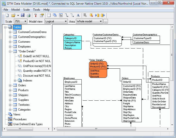 CASE tool for database developers that supports forward and reverse engineering