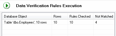 DTM Data Scrubber: execution log